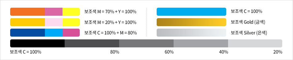 보조색 M=70%+Y=100%, 보조색 M=20%+Y=100%, 보조색 C=100%+M=80%, 보조색 C=100%, 보조색 Gold(금색), 보조색 Silver(은색), 보조색 먹100%-80%-60%-40%-20%
